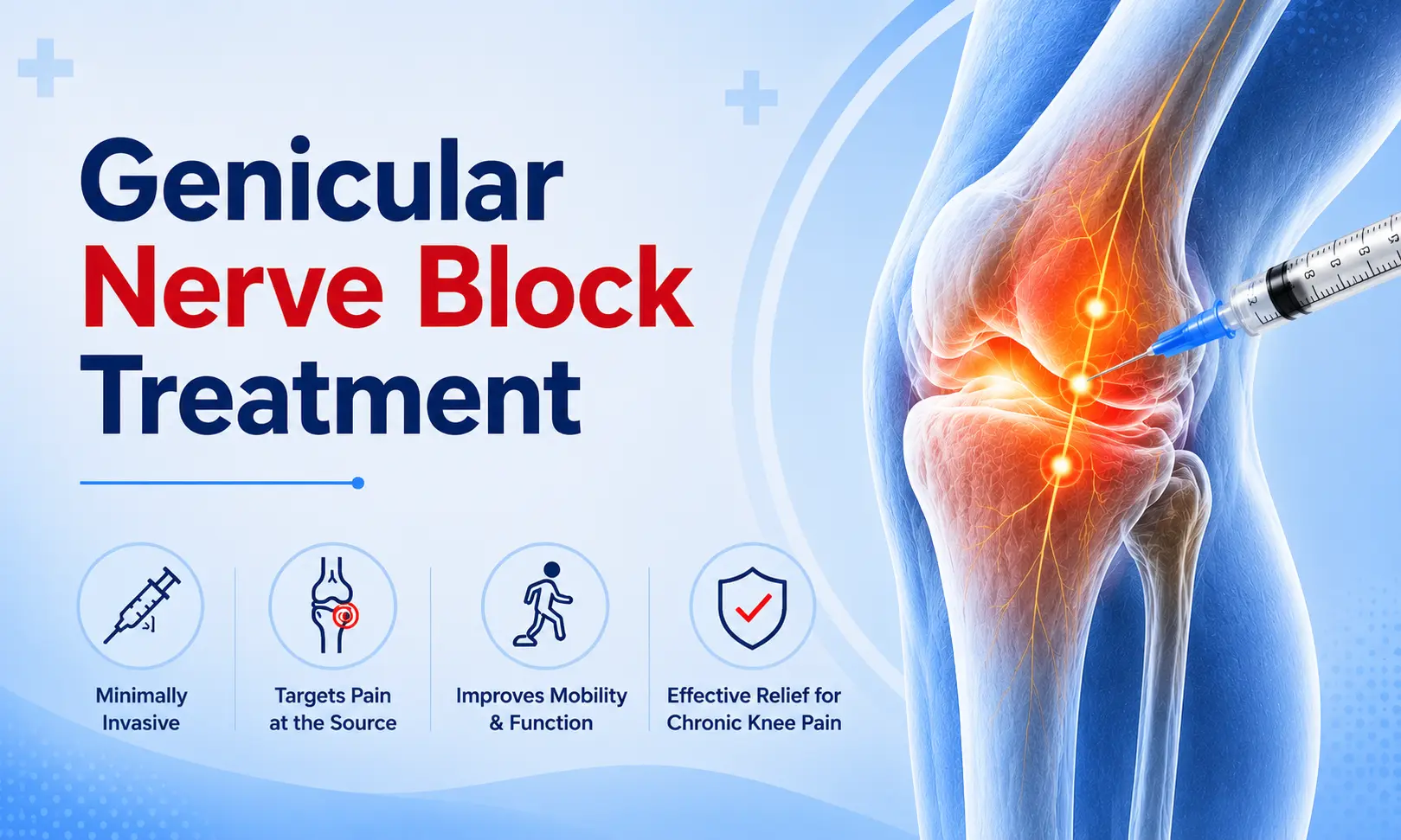 Genicular Nerve Block Treatment