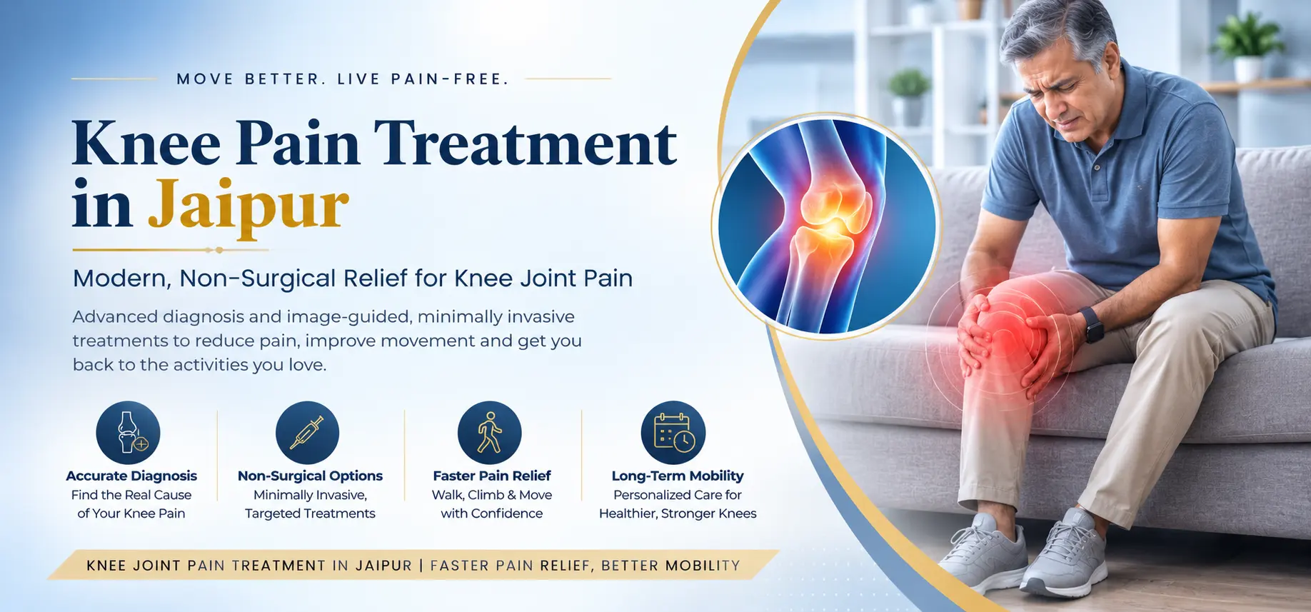 Knee Pain Doctor in Jaipur - Dr. Rakesh Kumar Kumawat