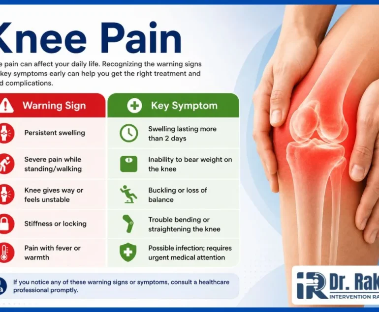 Knee Pain While Walking Causes, Diagnosis & Treatment in Jaipur