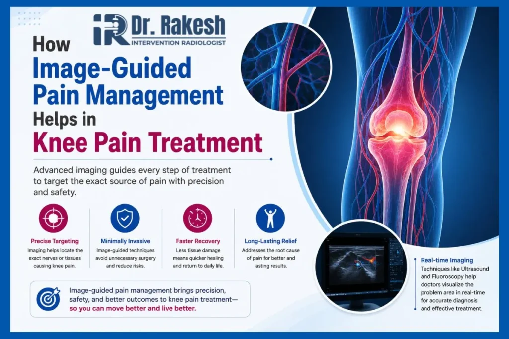 Is Genicular Nerve Block Treatment Safe for Long-Term Knee Pain Relief