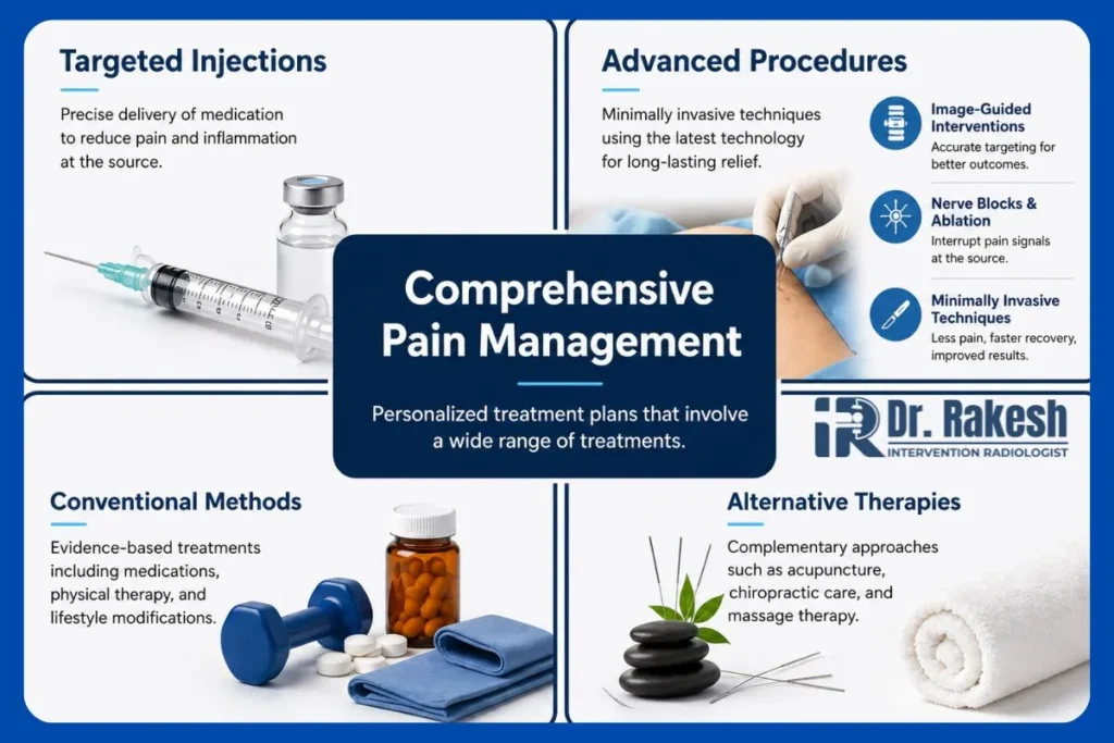 When Should You Visit a Pain Relief Doctor for Chronic Pain