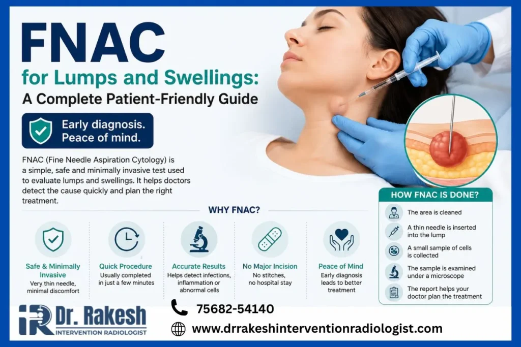 FNAC for Lumps and Swellings A Complete Patient-Friendly Guide